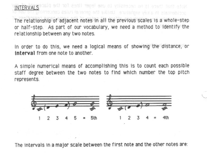 Music Theory - Intervals