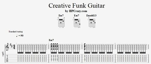 More information about "Creative Funk Guitar"