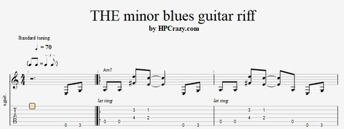 More information about "THE Minor Blues Guitar Riff"