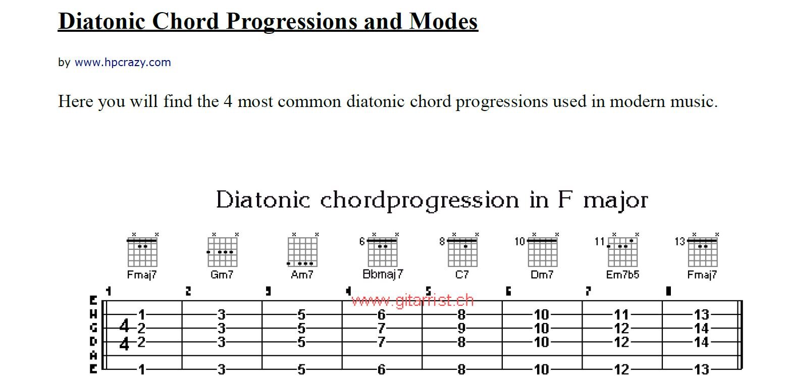 Diatonic Chord Progressions, Modes, Intervals and Options