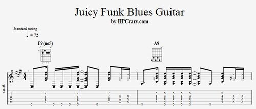 More information about "Juicy Funk Blues Guitar"