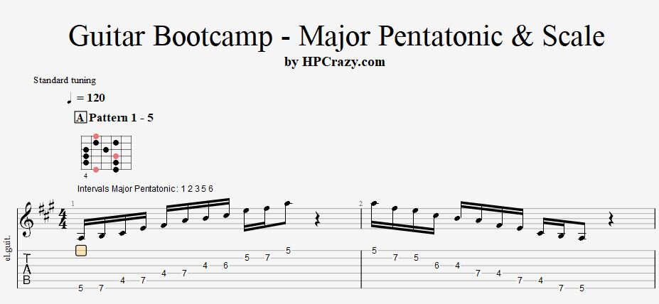 Major Pentatonic & Scale Exercises