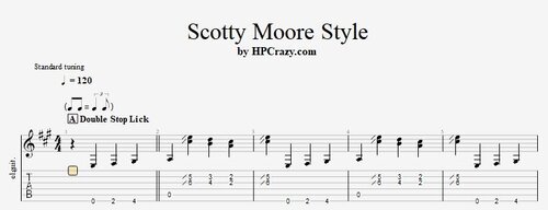 More information about "Scotty Moore Style - Tabs & Backing Track"