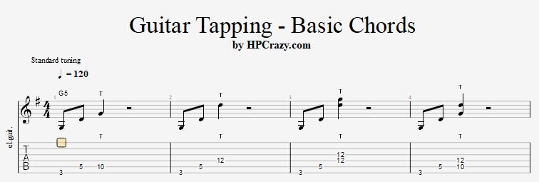 Guitar Tapping - Basic Chords