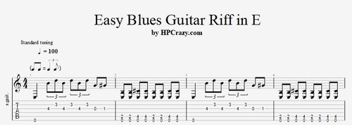 More information about "Easy Blues Guitar Riff - Tabs & Backing Track"